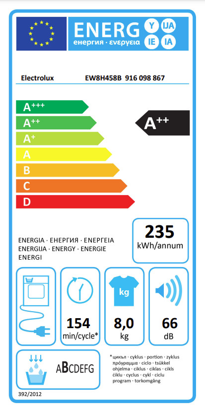 Сушильная машина electrolux ew8h458b